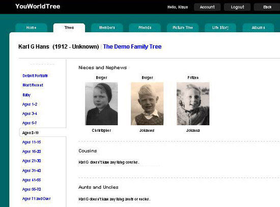 Displaying Relatives at Ages 8 to 10